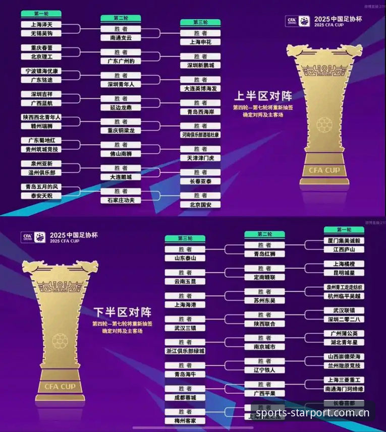 星空体育移动端功能详解 U17男女足抽签结果分析教程:星空体育平台赛事指南
