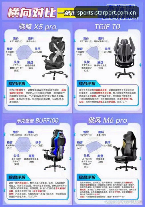 星空体育安全吗 星空体育安全吗?新手vs老用户真实体验对比分析