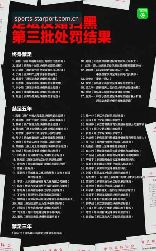 星空体育赛事观看攻略 足协第三批禁足名单详解,星空体育平台带你回顾事件全貌